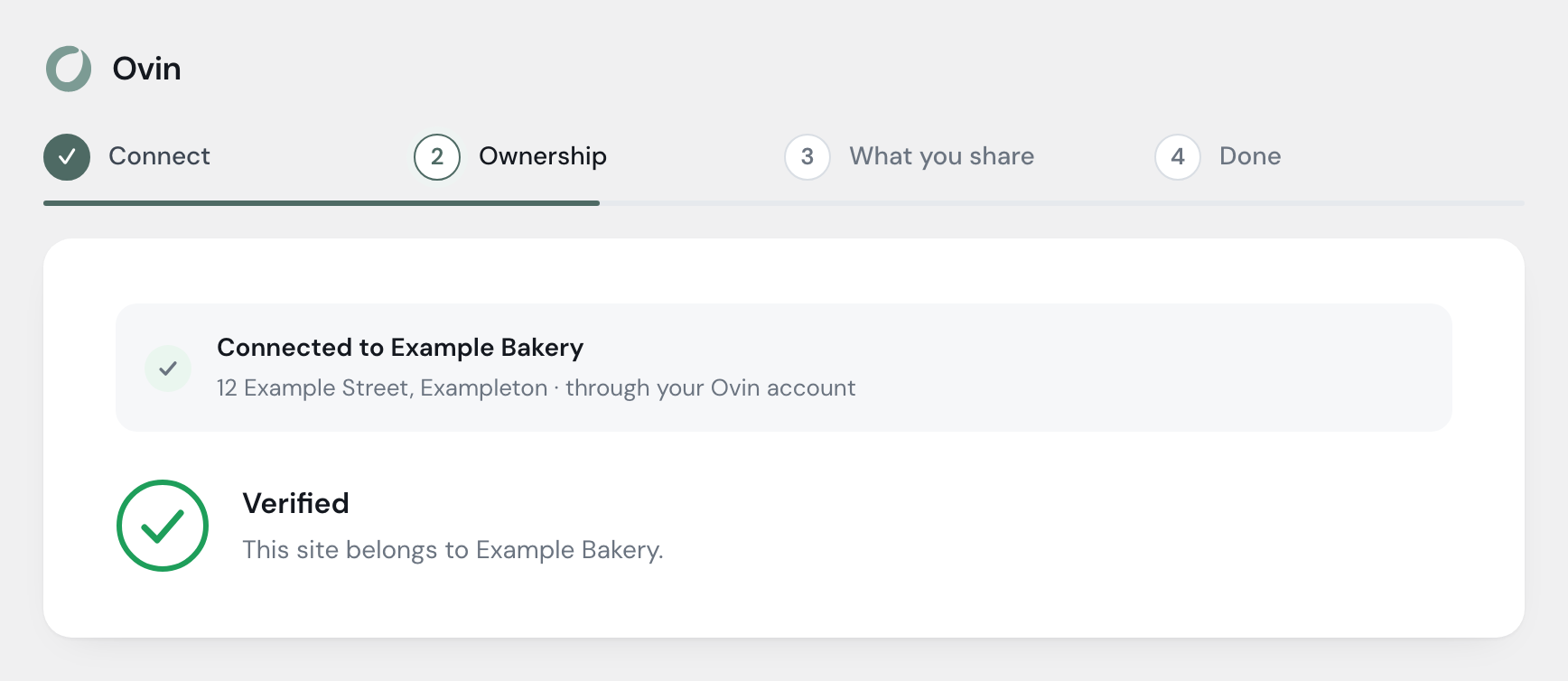 The plugin says: Verified, this site belongs to Example Bakery